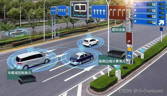 JIU YOU GAME-自动驾驶技术在F1的潜在应用
